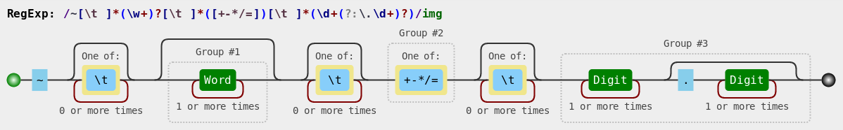 Compute Expression