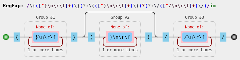 Select Expression